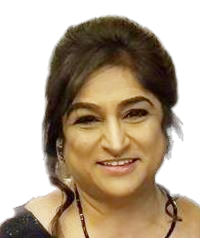 anjali no background